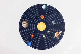 Felt Planet Mat