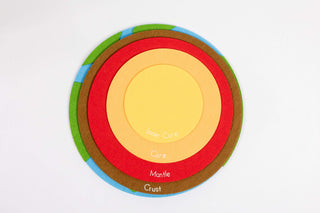 Earth’s crust felt mat supporting hands-on preschool geology and science learning