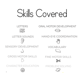 Skills covered in the Toddler & Preschool Alphabet Curriculum including letters, motor skills, vocabulary, and problem solving.