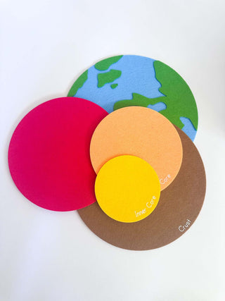 Custom Designed Earth