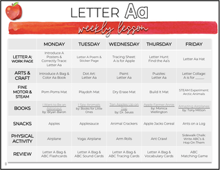 Toddler & Preschool | Letter Aa Curriculum.