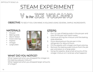 Toddler & Preschool | Letter Vv Curriculum.