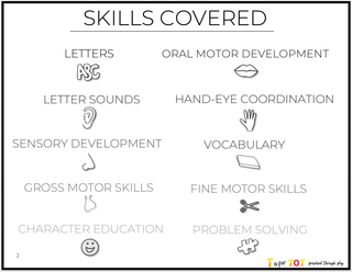 Toddler & Preschool | Letter Xx Curriculum.