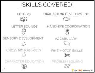 Toddler & Preschool | Letter Cc Curriculum.