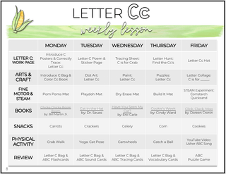 Toddler & Preschool | Letter Cc Curriculum.