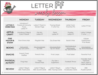 Toddler & Preschool | Letter Ff Curriculum.