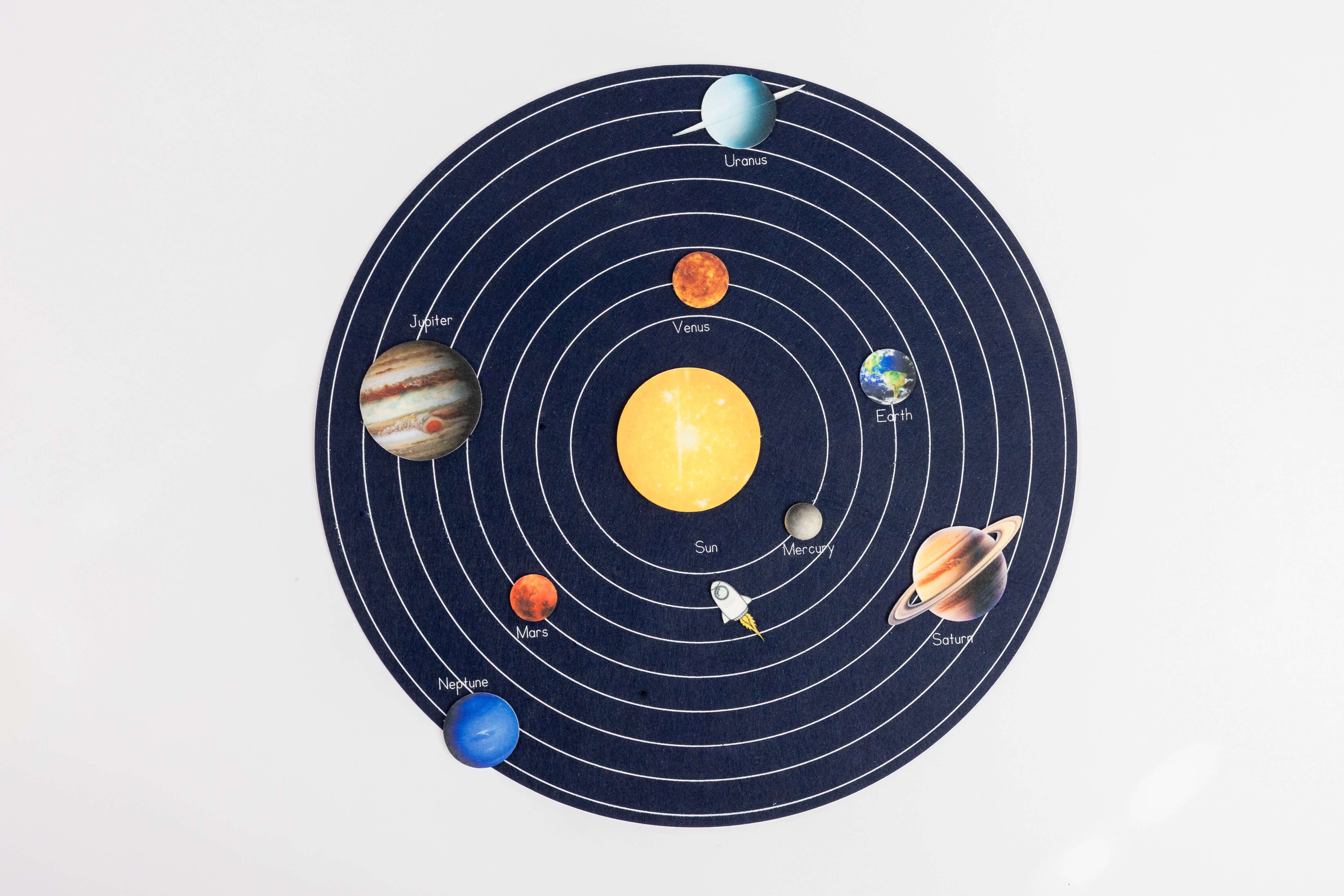 Felt Planet Mat