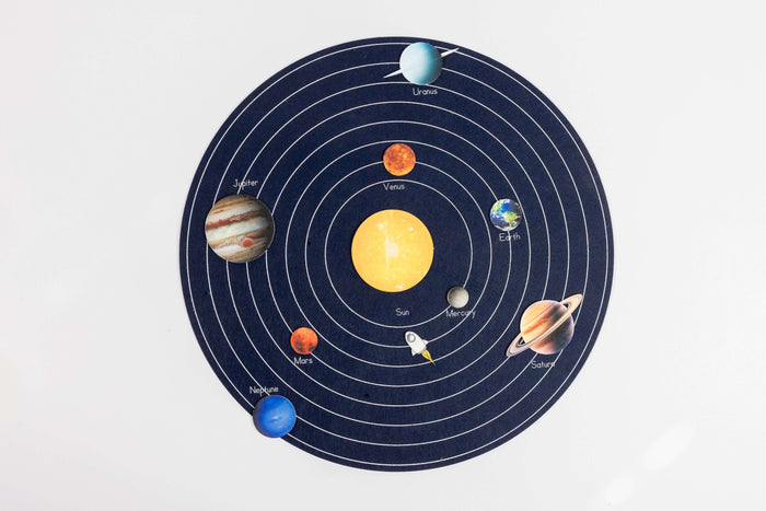 Hands-On Science