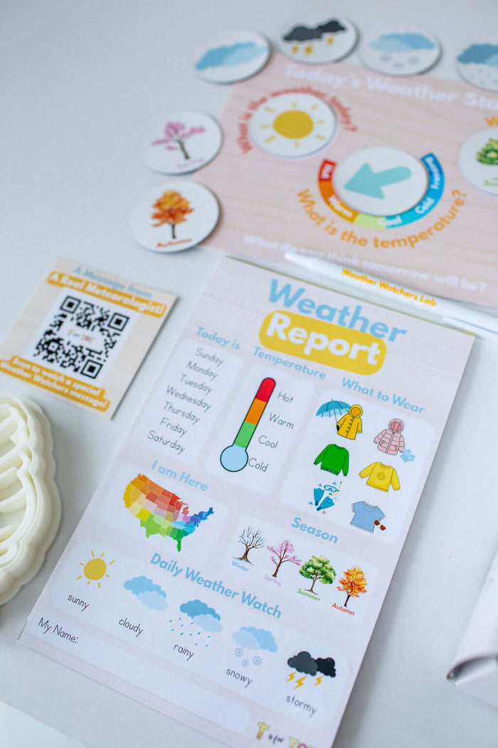 Guided Learning Activities