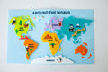 Around the World Kit
