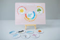 Weather Watchers Kit