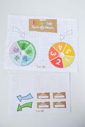 Inventor | Tinker + Create Kit