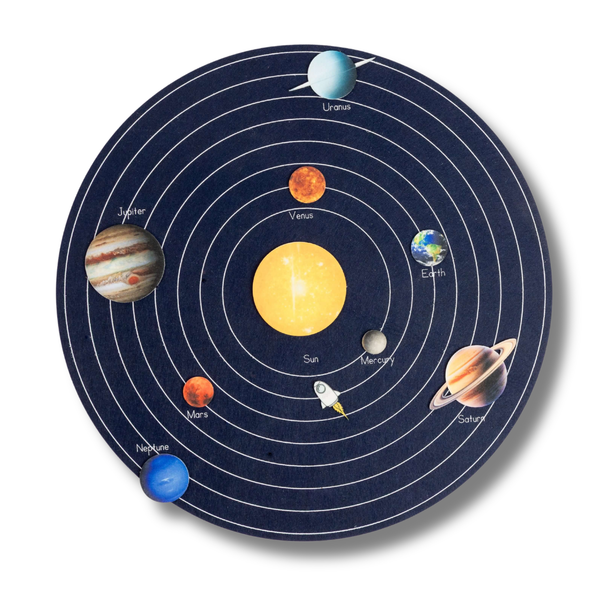 Felt Planet Mat