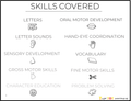 Toddler & Preschool | Letter Aa Curriculum.