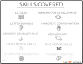 Toddler & Preschool | Letter Bb Curriculum.