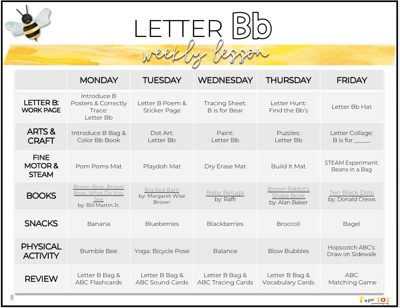 Toddler & Preschool | Letter Bb Curriculum.