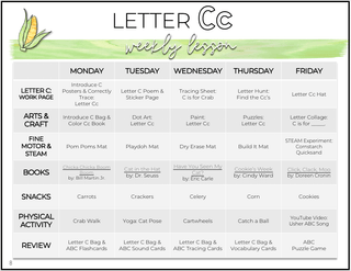 Toddler & Preschool | Letter Cc Curriculum.