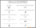 Toddler & Preschool | Letter Ff Curriculum.