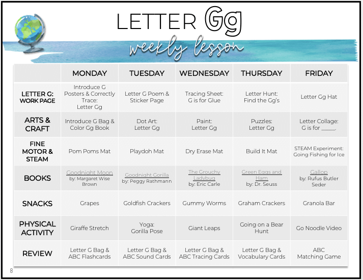 Toddler & Preschool | Letter Gg Curriculum.