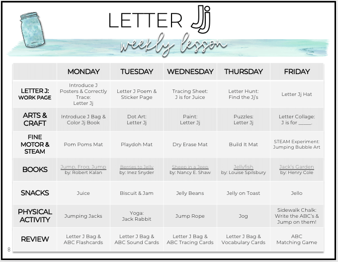 Toddler & Preschool | Letter Jj Curriculum.