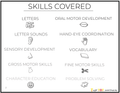 Toddler & Preschool | Letter Rr Curriculum.